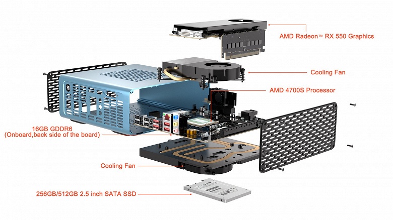 Сердце PlayStation 5 в мини-ПК за 680 долларов. Представлен Minisforum CR50